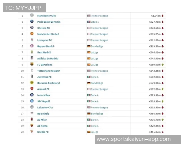 魏祥鑫荣登德转足球天才榜单与萨帕特耶夫及日本姆巴佩吉田凑海同列