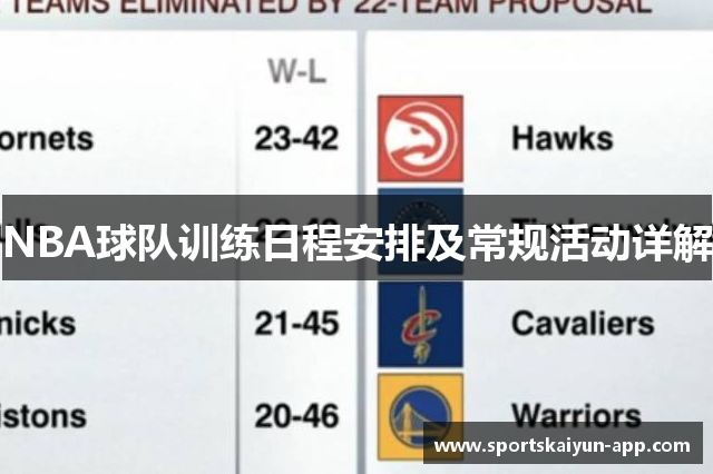 NBA球队训练日程安排及常规活动详解